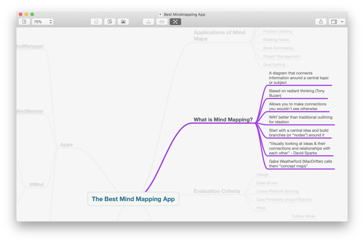 Focus Mode in MindNode makes developing ideas more effective